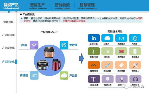 智能制造新纪元 数字化智能工厂实施路径与落地举措规划方案