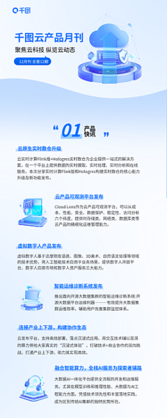 数字云模板在线制作 开启高效数字内容创作服务新时代