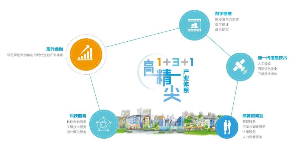 蚂蚁集团三大战略深度剖析 从支付工具到数字金融服务体系与数字内容制作服务